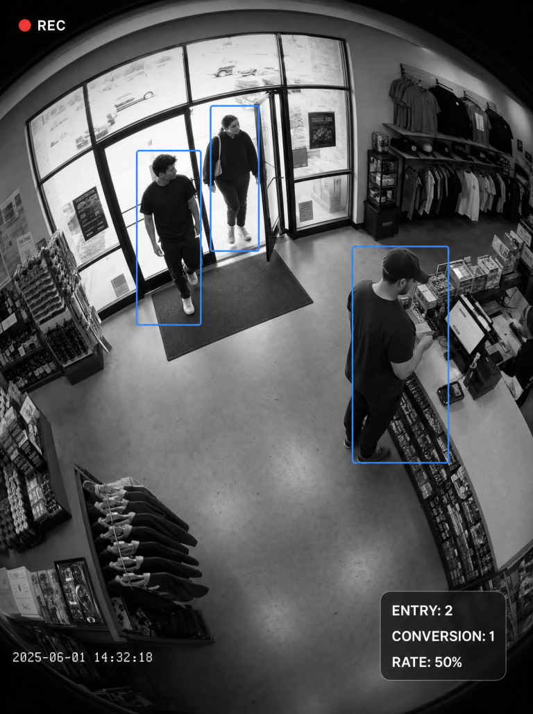 Photo — traffic counting at store entrance