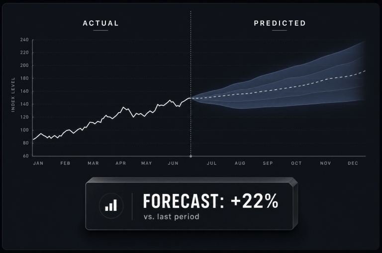 Photo — forecast/analytics screen