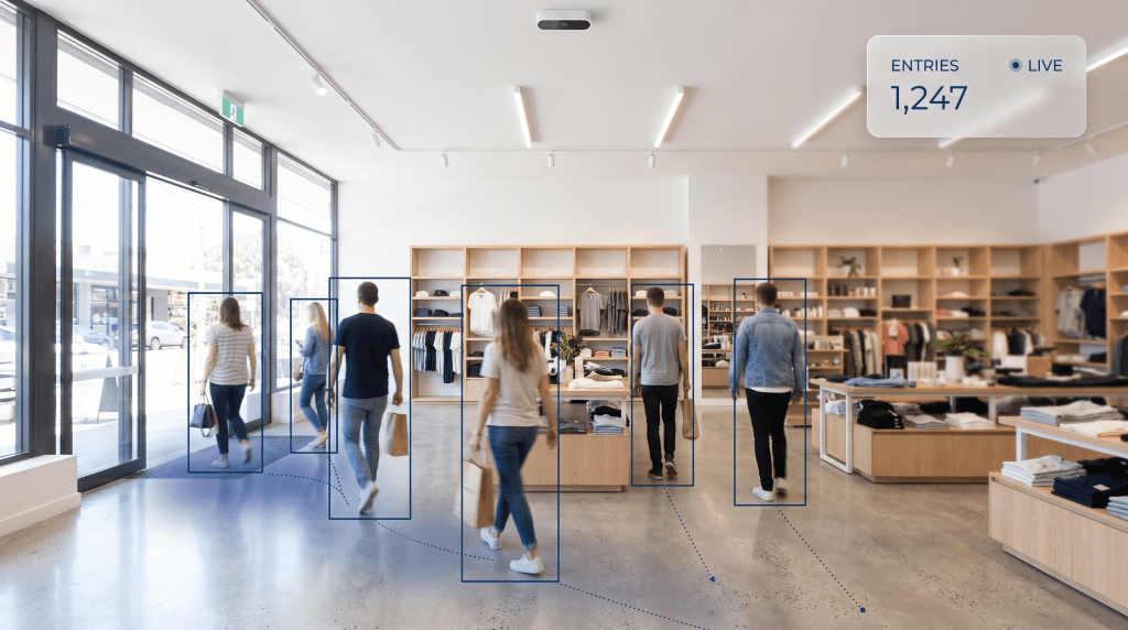 Indoor retail analytics