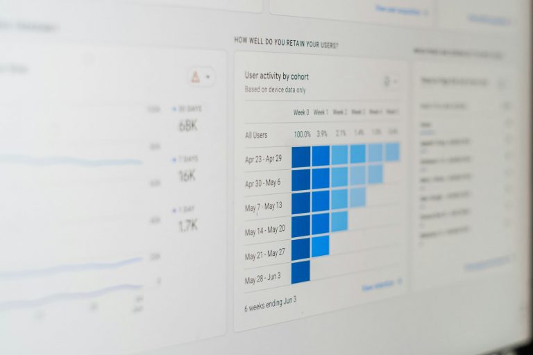 Computer screen displaying a bar chart analytics view (temporary stock photo)